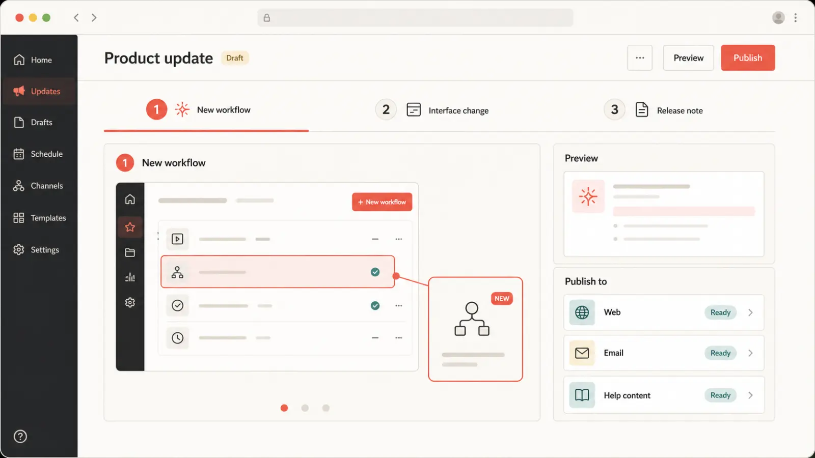 Illustrative product update workspace with a highlighted new workflow and publishing channels