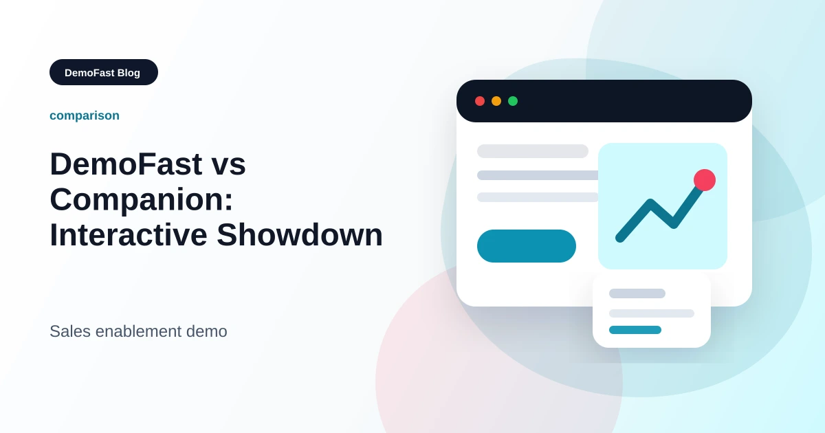 DemoFast vs Companion: Interactive Showdown