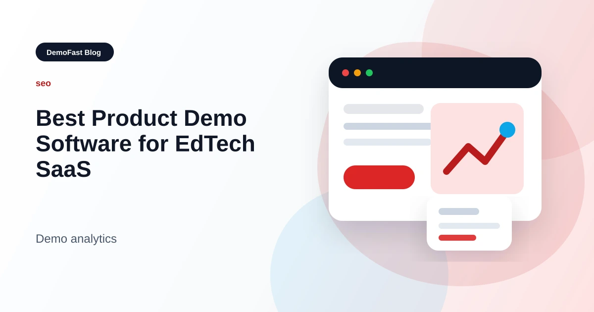 Best Product Demo Software for EdTech SaaS