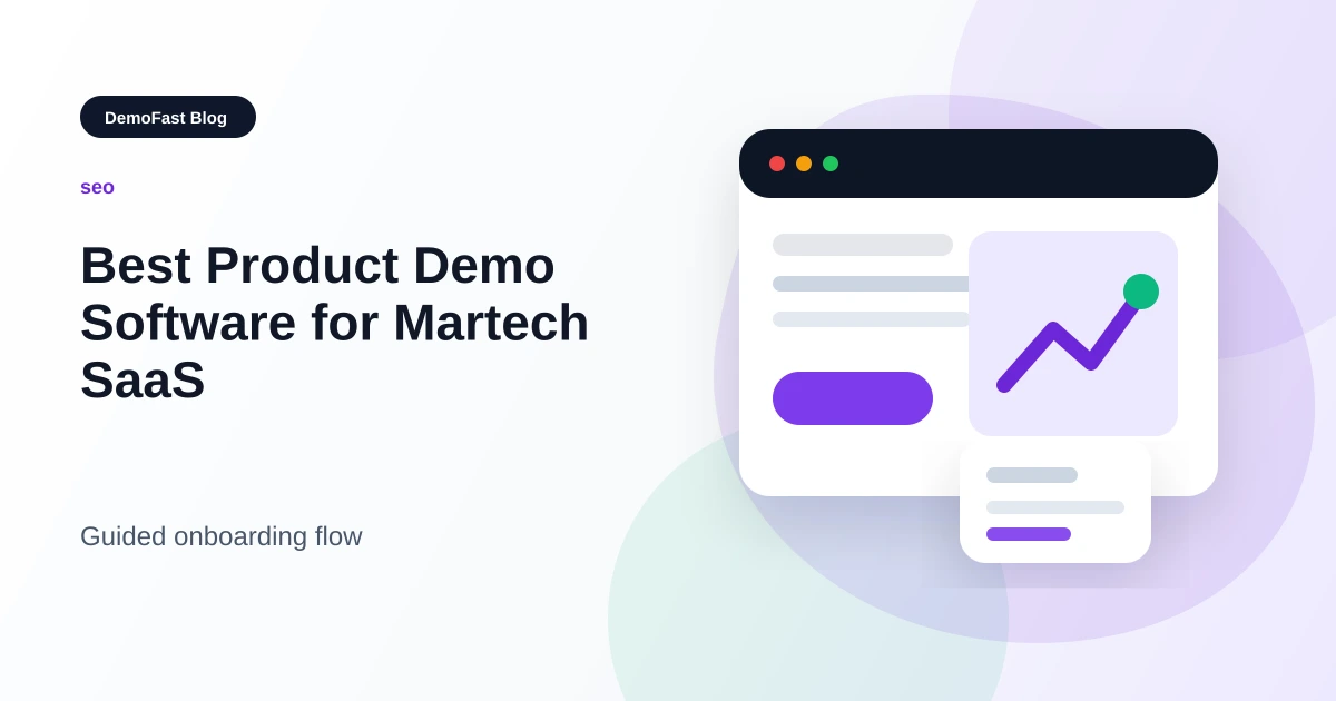 Best Product Demo Software for Martech SaaS