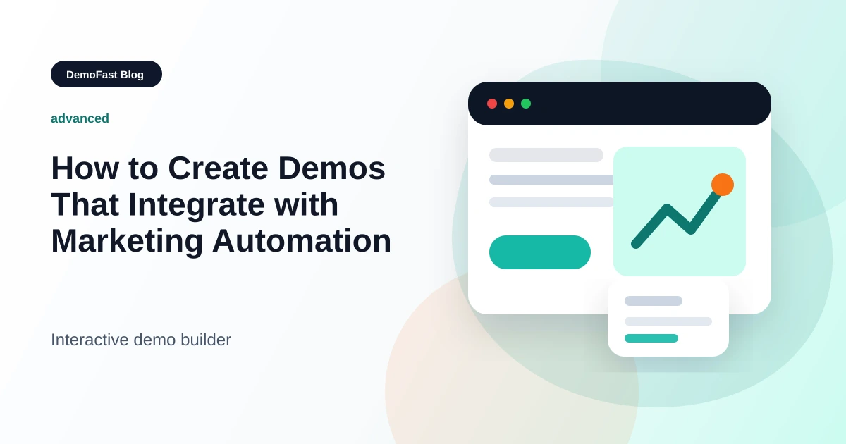 How to Create Demos That Integrate with Marketing Automation