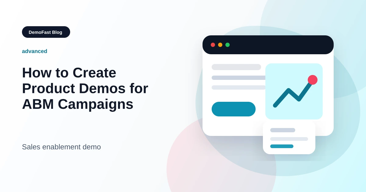 How to Create Product Demos for ABM Campaigns