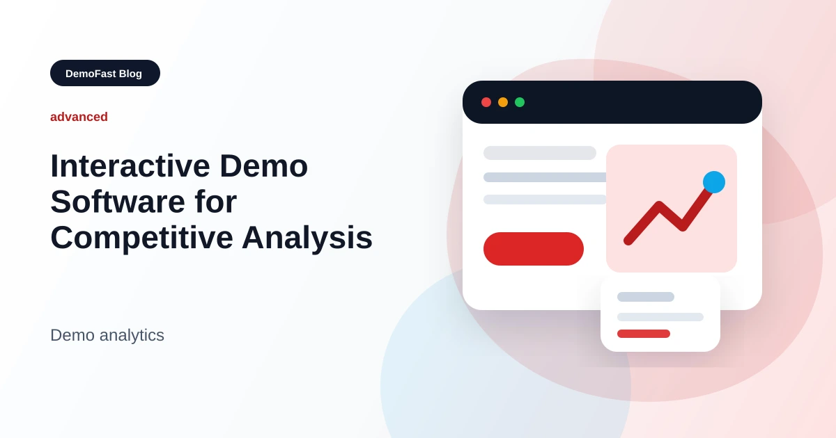 Interactive Demo Software for Competitive Analysis