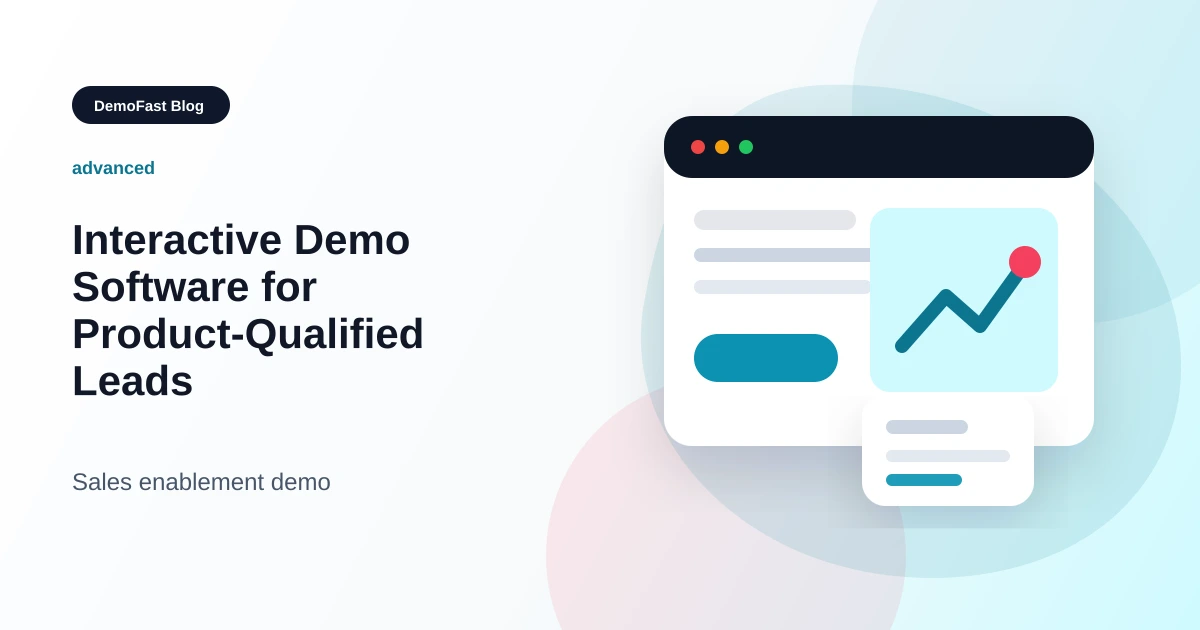 Interactive Demo Software for Product-Qualified Leads