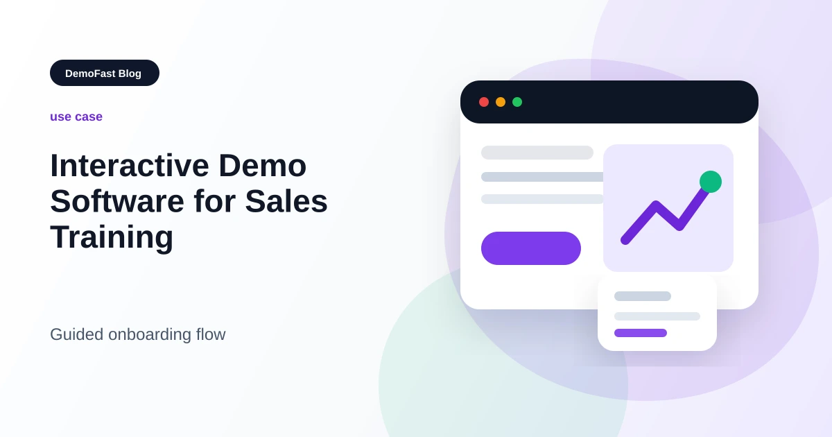 Interactive Demo Software for Sales Training