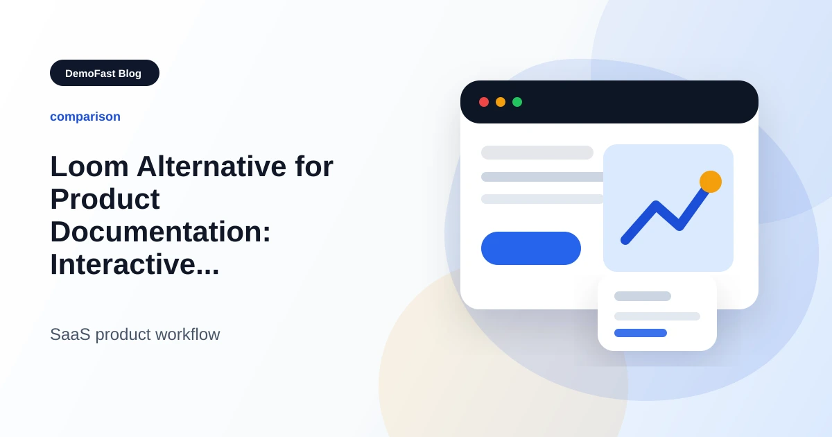 Loom Alternative for Product Documentation: Interactive Edge
