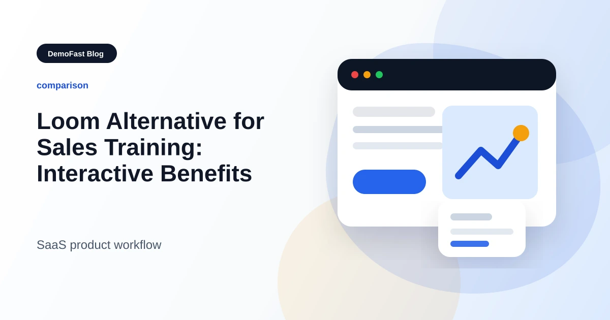Loom Alternative for Sales Training: Interactive Benefits