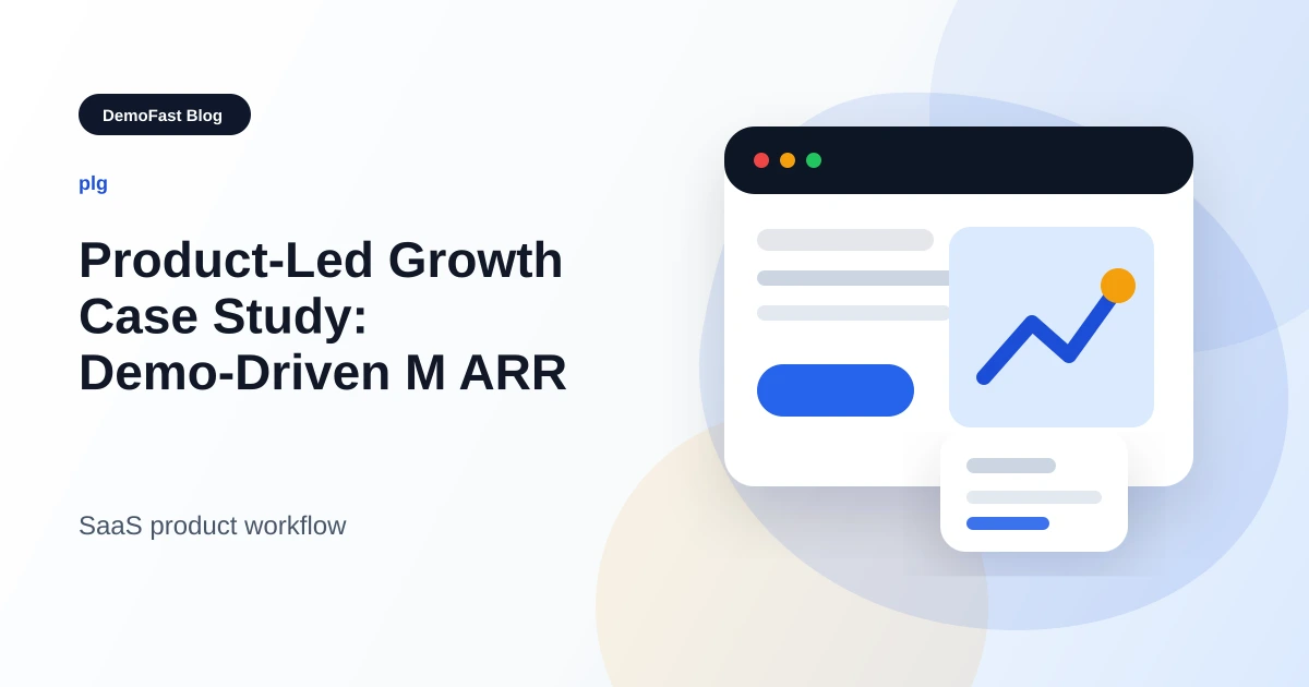 Product-Led Growth Case Study: Demo-Driven M ARR