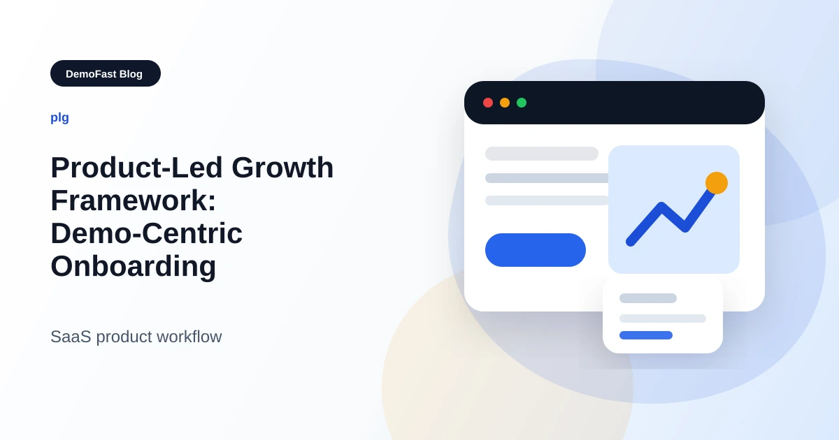 Product-Led Growth Framework: Demo-Centric Onboarding