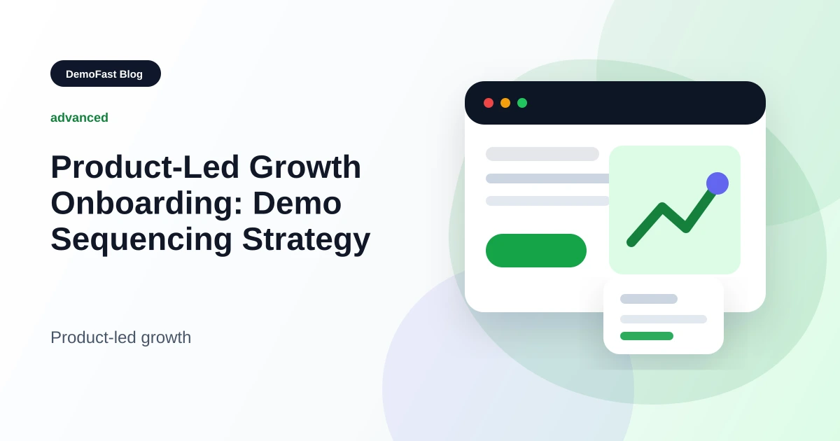 Product-Led Growth Onboarding: Demo Sequencing Strategy