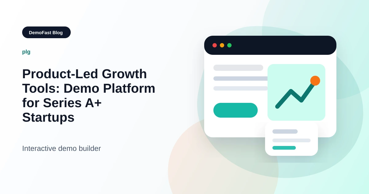 Product-Led Growth Tools: Demo Platform for Series A+ Startups