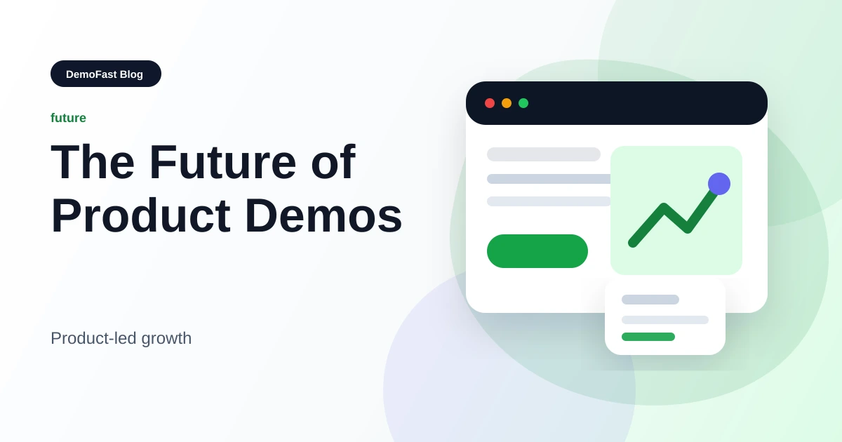 The Future of Product Demos